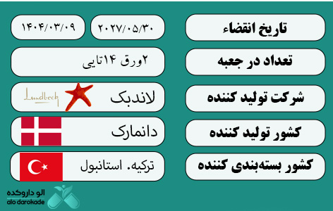 شرکت و کشور تولید کننده سیپرالکس 20